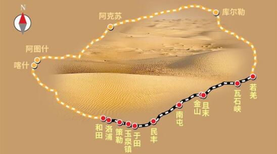 世界首條環沙漠鐵路線